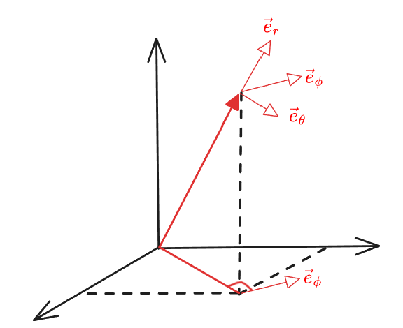 z_figure/Pasted image 20250911160120.png