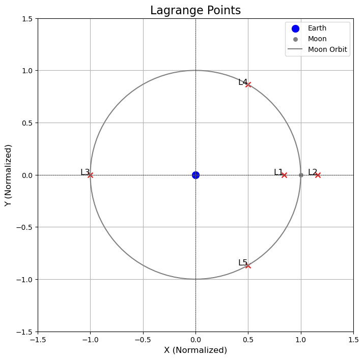 zz_figure/Pasted image 20250507090227.png