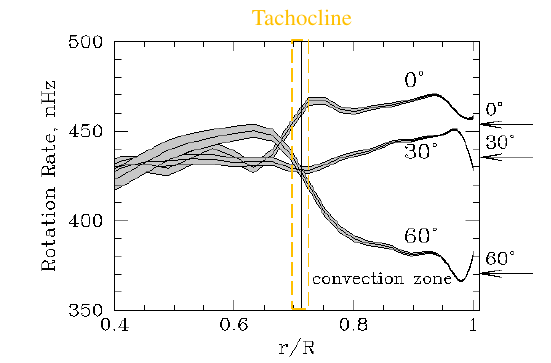 zz_figure/Pasted image 20250618135121.png