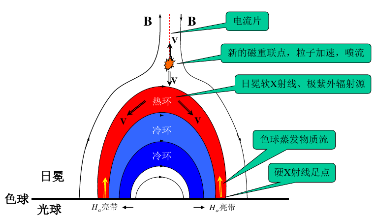 zz_figure/Pasted image 20250619163122.png