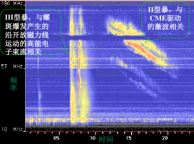 zz_figure/Pasted image 20250619175127.png