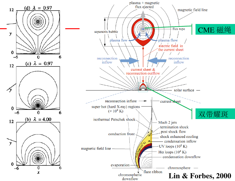 zz_figure/Pasted image 20250619175923.png