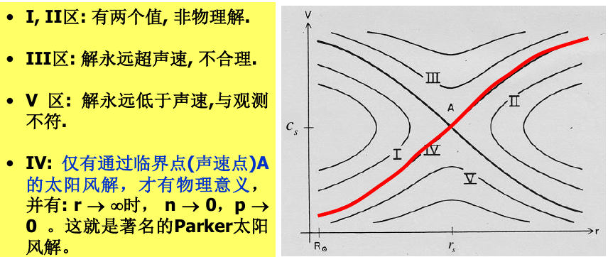 zz_figure/Pasted image 20250619203713.png