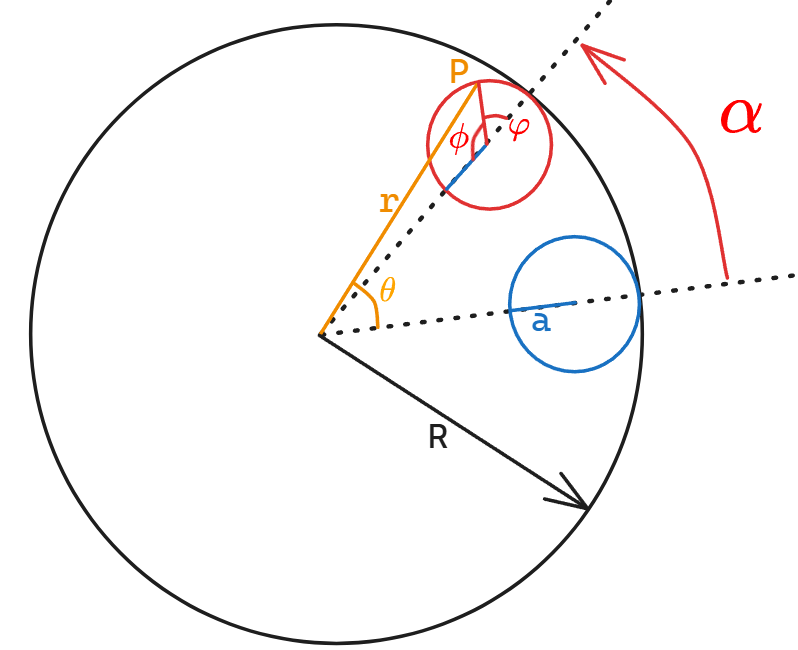 zz_figure/Pasted image 20251011152228.png