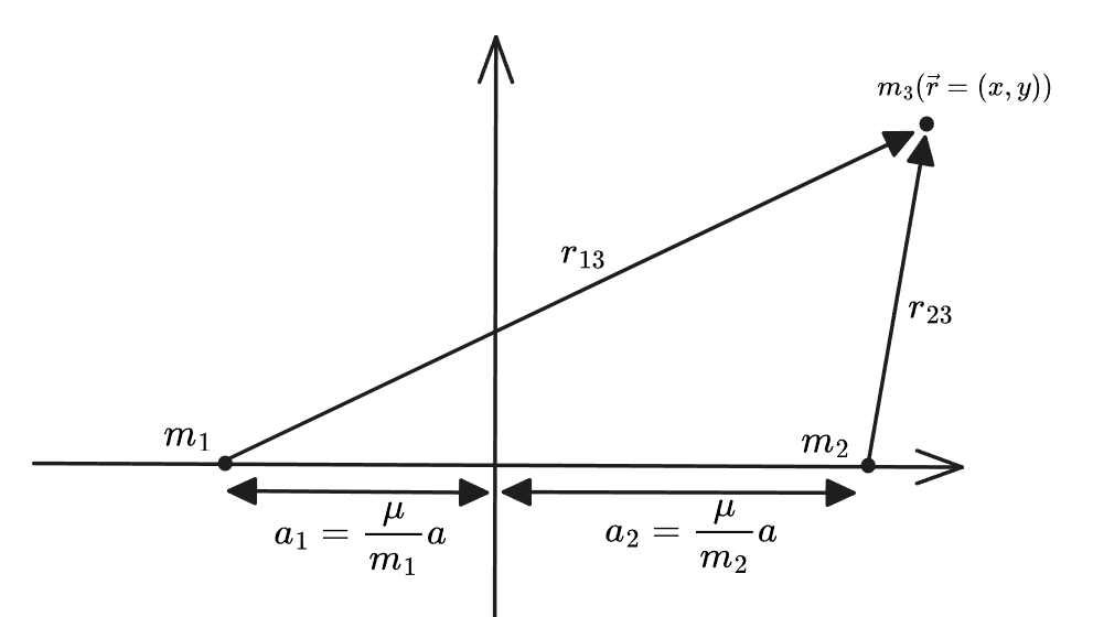 zz_figure/Pasted image 20251026155032.png