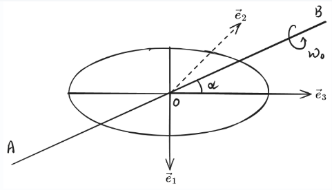 zz_figure/Pasted image 20251225115402.png